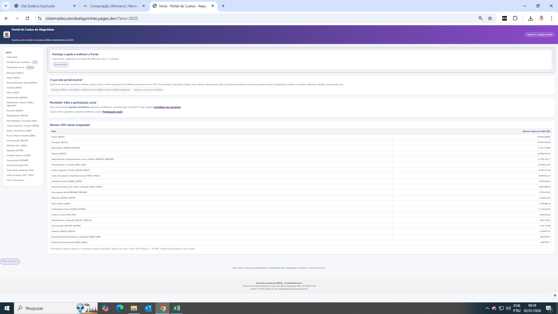Página inicial (Visão Geral) do Portal de Custos