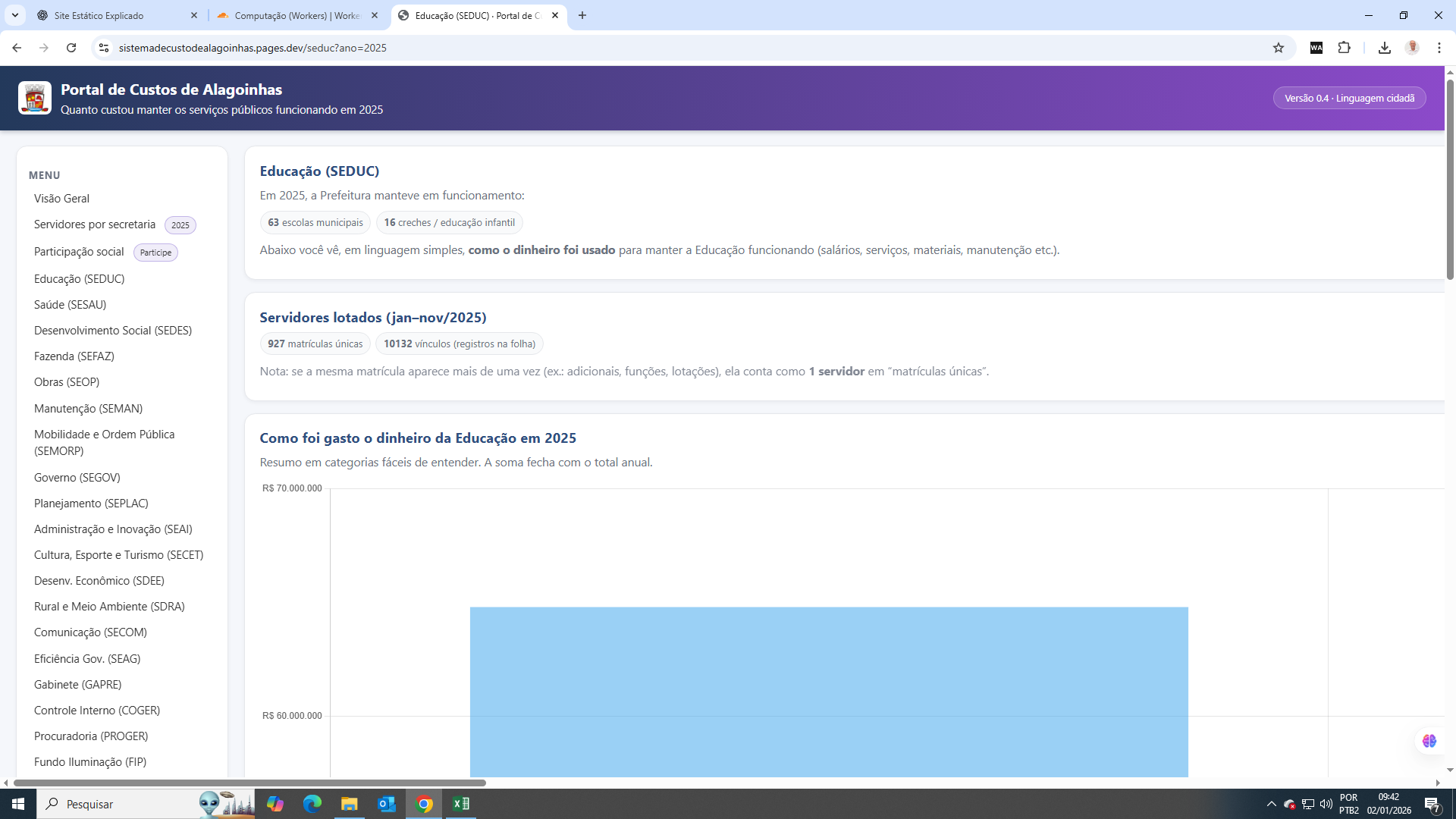 Página Educação (SEDUC): resumo e indicadores iniciais