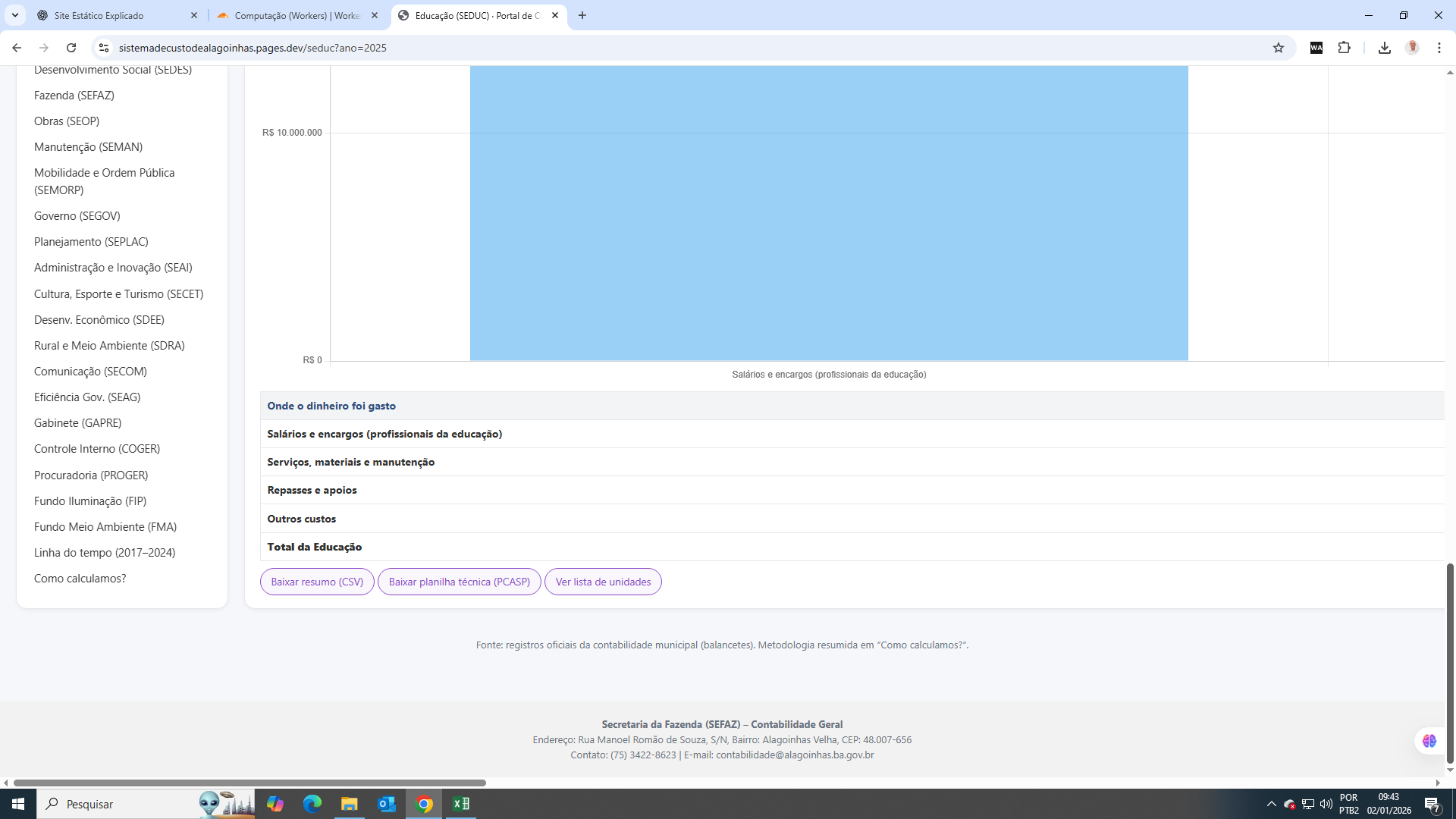 Página Educação (SEDUC): tabela de categorias e botões de download